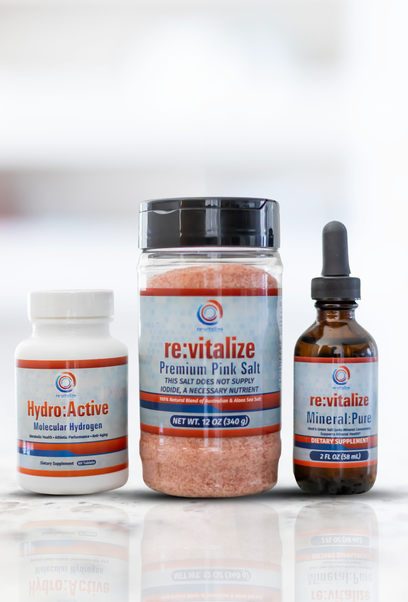 Bundle: Hydration Support