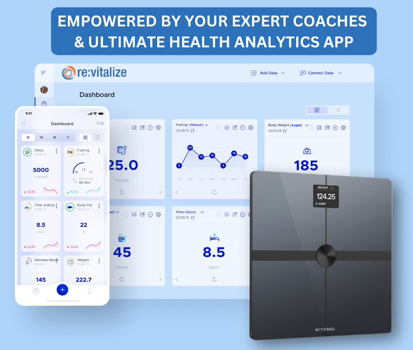 re:vitalize Health Analytics App