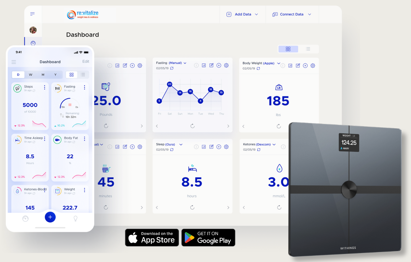 Withings Body Smart Scale