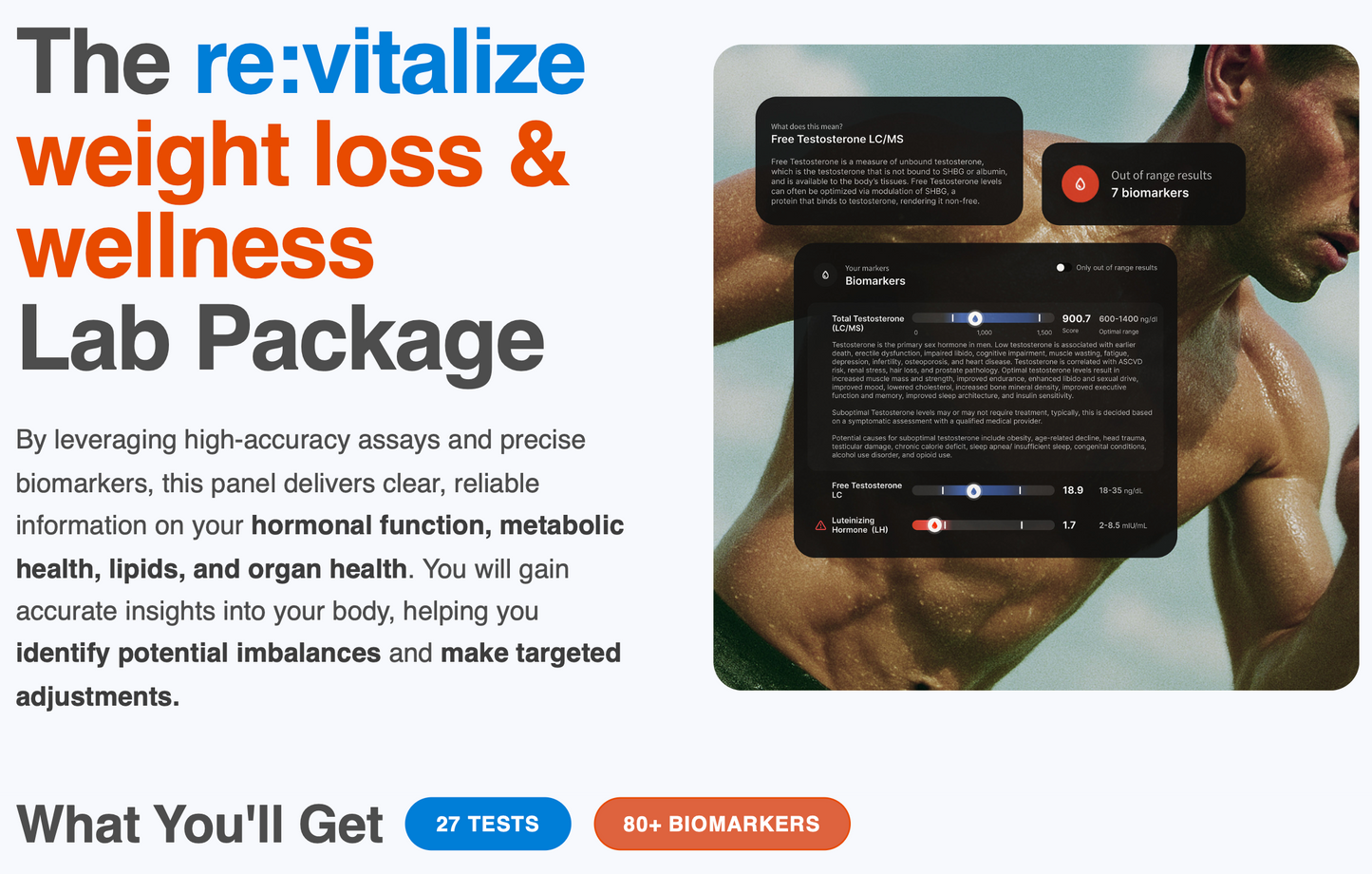 Comprehensive Lab Packages | by Marek Health