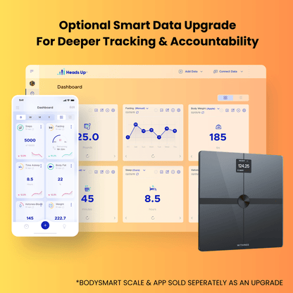 Self-Guided Weight Loss & Metabolic Bundle